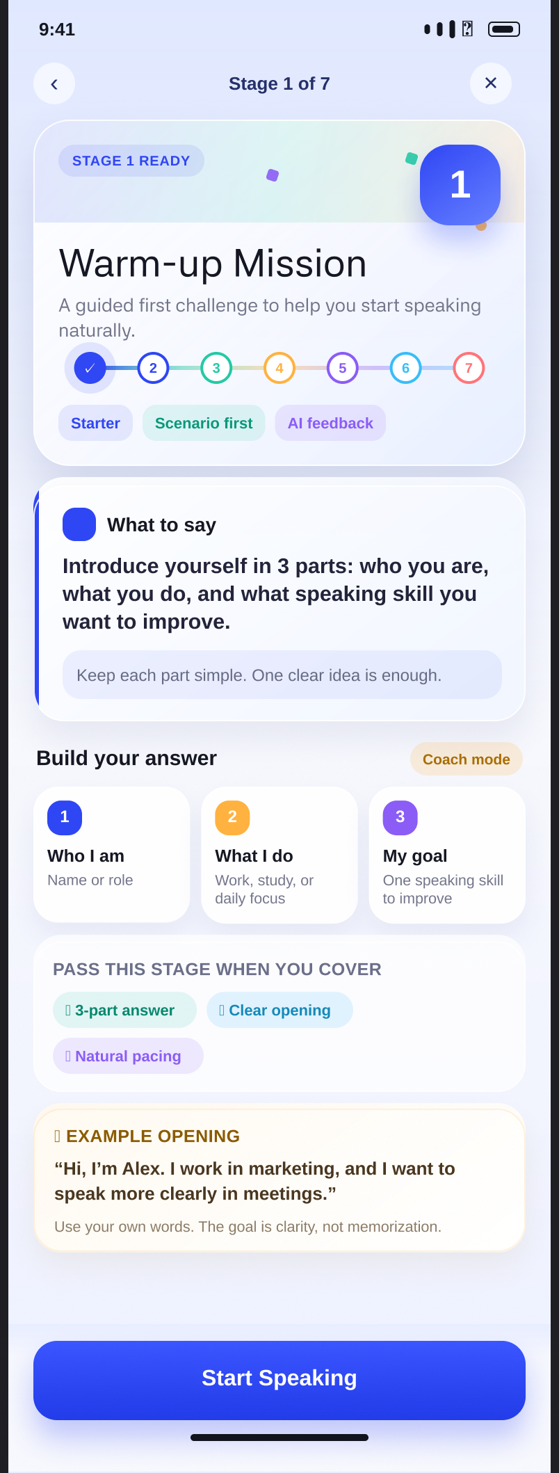 SayNow AI stage detail in the personalized 7-stage path